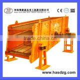 China Senda Manufacturer Circular Vibrating Screen for Hot Sale thumbnail-1