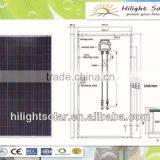 Hot Sale! Poly Crystalline Silicon 260w Solar Panel Pv Module