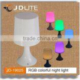 RGB Color Adjustable Led Night Light Colorful Light Changed by Touch Switch Use for for Kids Bedrooms Decorations