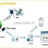 ULS-200 External Non-contact no Need Drill Hole Ultrasoinc Cheap Ultrasonic Flow Sensor Factory From China thumbnail-3