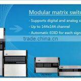 1080P Over CAT Video Switcher Support Mixed Sighanls With Card Features