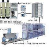 Reverse Osmosis Pure Water Device/RO Water Treatment Underground Water Desalted Purified Treatment thumbnail-2