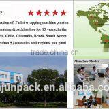 Automatic Pallet Wrapping Machine thumbnail-6