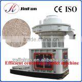 Zouping Jinkun Plastic Pellet Machine thumbnail-5