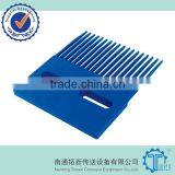 M2531 Finger Transfer Plates