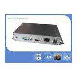 TS Streaming To VGA HDMI Signal Output HD Video Encoder Support HTTP