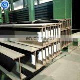 Stock Hot Rolled h Steel Beam for Construction thumbnail-4