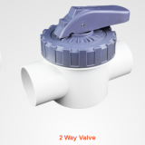 Swimming Pool Check Valve