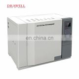 Drawell Band DW-GC1120 Series  Gas Chromatograph price