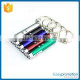 Wholesale Aluminum Led Keychain/printed Customer Logo Key Chain Quality Choice thumbnail-1