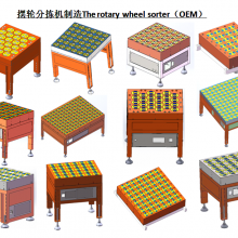 Swivel Wheel Sorter, Rotary Wheel Sorter, DWS System, DWS Sorting Line, Warehouse Sorting Line. Express Sorting Line. thumbnail-2