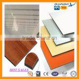 CE Certificate Outdoor Wall Decor Aluminum Conposite Panel Building Material