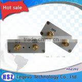 Most Stable Gps Vehicle Tracker With Free Tracking Platform