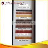 Eyebrow Wigs,eyebrow Extension