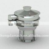 High Efficient Screening Machine For Powder