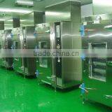 Quickly Food Machinery Co., Ltd. company overview - view 2 thumbnail
