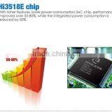 Hot New Products Plug Play WIP Wireless Megapixel Hisilicon ip Camera Wireless Ip Camera WIFI Wireless IP Camera thumbnail-5