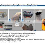 20t Heavy Crane With Telecopic Boom, Model No.: SQ20S5, Hydraulic Crane on Truck or Boat thumbnail-4