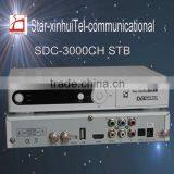 SDC-3000CH H.264 Set Top tv Box