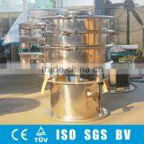China Food Grade Sieving Machine for Powder thumbnail-2