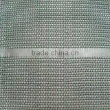 High Quality Black Construction Plastic Safety Shade Net thumbnail-1