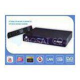 BLUESTAR 999HD VFD DVB S2 Satellite Receiver Support CCCAM Internet Sharing