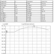 300KN WDW Electronic Universal Testing Machine Computer Control Model HST WDW-300E 300KN Double Columns Class 0.5 thumbnail-3