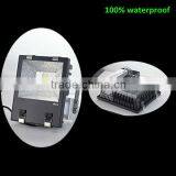 400w Flood Lighting Led Replacement