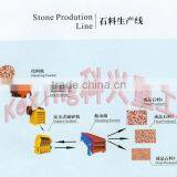 Long Working Life Durable Gravel Production Line for Sale in China