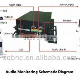 cctv Audio microphone For Security System