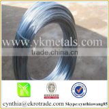 electro galvanized wire for binding grass