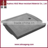 Sand Casting Mn13Cr2 High Manganese Power Plant Ball Mill Liner Plates