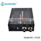3G Sdi to Hdmi Converter With 1CH SDI Loopback thumbnail-1