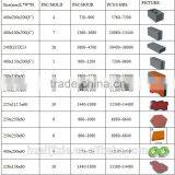 China Block Machine Cement Block Making Machine QT8-15 thumbnail-6