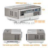 Low Price Mini Projector 1500 Lumens Full Color LED Home Cinema Projector thumbnail-6