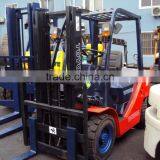 Used 3tons Toyota Forklift for Sale thumbnail-3
