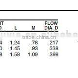 964 Union Tee,Air Brake Fittings for Nylon Tube, Brass Valve thumbnail-5
