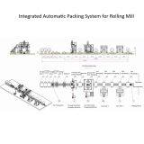 Industrial Automatic Coil Packing Line For Non Ferrous Metal Factories thumbnail-4
