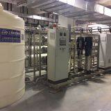 Purified Water Distribution Loop System for Pharma Company thumbnail-1