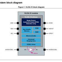 VL53L1CXV0FY/1 Package: LGA-12 Position Sensor ST Original Stock thumbnail-3