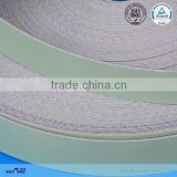 TC-20LK 2.0mm thickness high speed conveyor belt for textile machinery