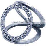 stainless steel bearings f7-17 for Elevator accessories,thrust ball bearing made in Asia