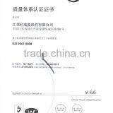 ISO9001