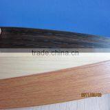 Cost-effective Pvc Banding for Countertops thumbnail-1