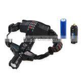 Wholesales Hiking Usage 3W Adjust Focus Rechargeable LED Headlamp thumbnail-5