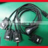 The best price and good quality usb rs232 to rj45 cable