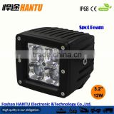 Wearable 2.5Inch 20W LED Work light flood beam 9-32v 3d reflector for suv Offroad 4WD boat truck LAMP/MODEL:HT-G0312 3D