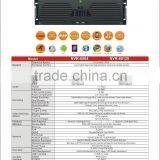 ONVIF H.264 128CH NVR Support 16HDD thumbnail-2
