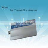 GPRS SMS WIRELESS USB MODEM