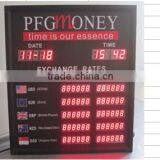 High Brightness 2016 Hot Currency Rate Board thumbnail-1